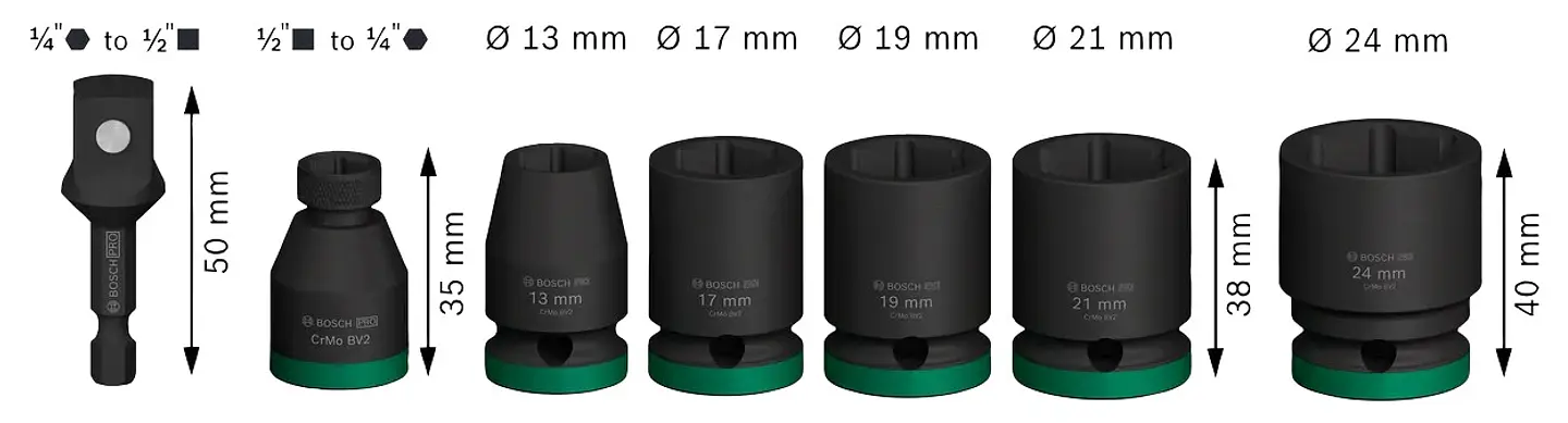 PRO Impact Socket Set BOSCH  2