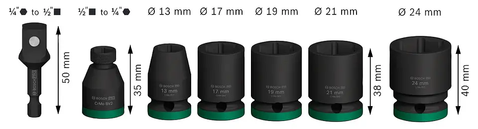 PRO Impact Socket Set BOSCH  2