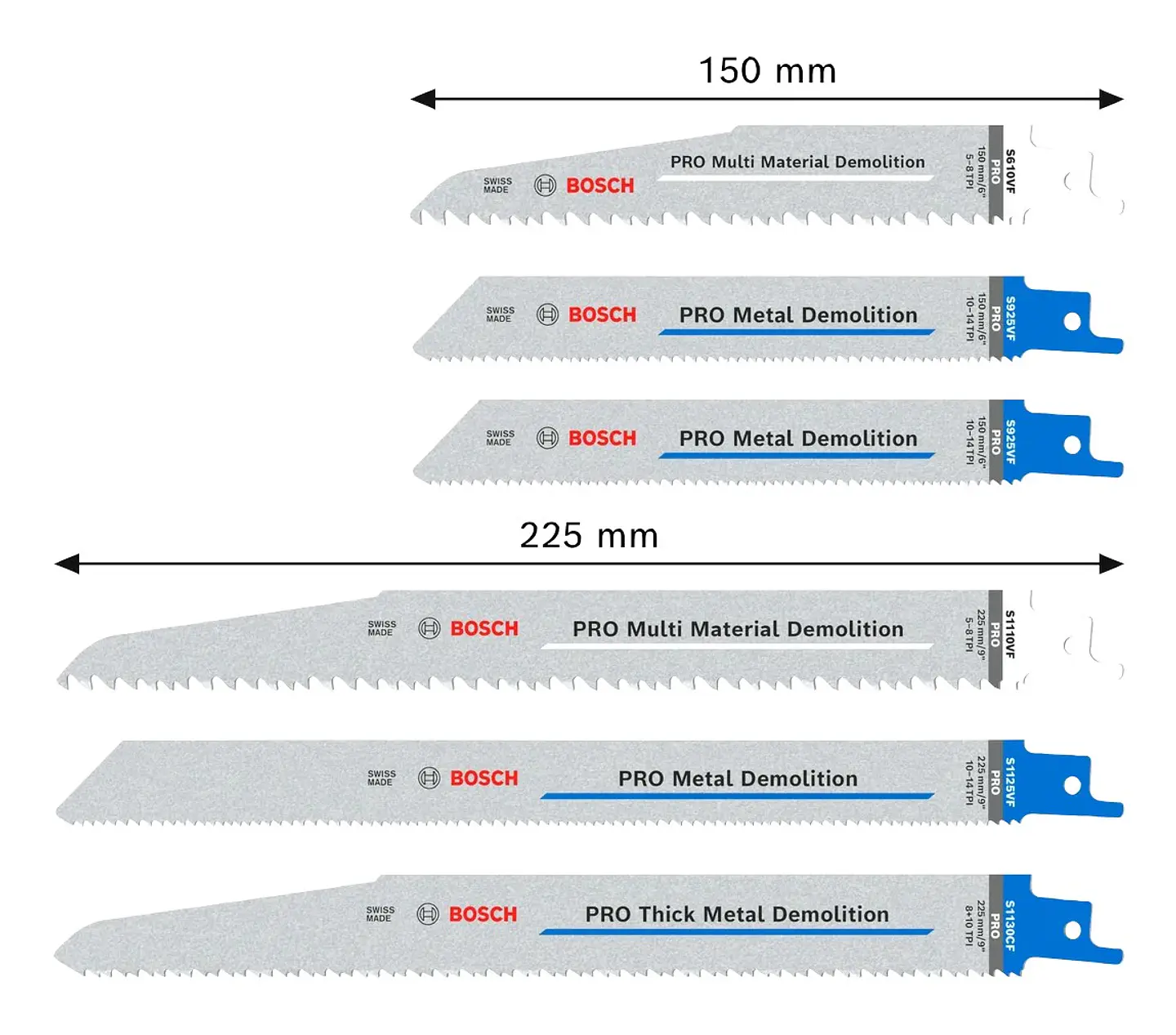 Conjunto de lâminas PRO Demolition BOSCH  2