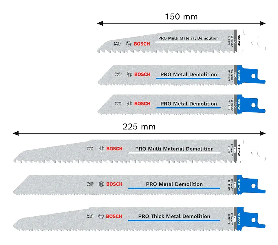 Conjunto de lâminas PRO Demolition BOSCH  2