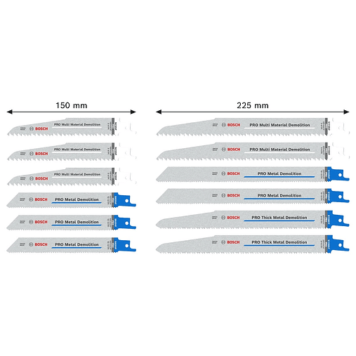 Conjunto de lâminas PRO Demolition BOSCH  2