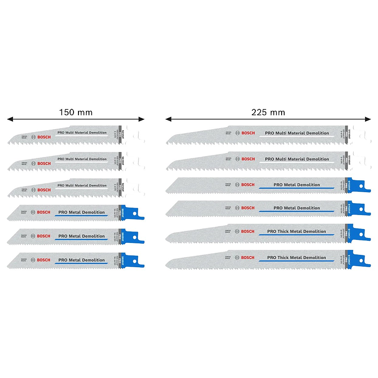 Conjunto de lâminas PRO Demolition BOSCH  2