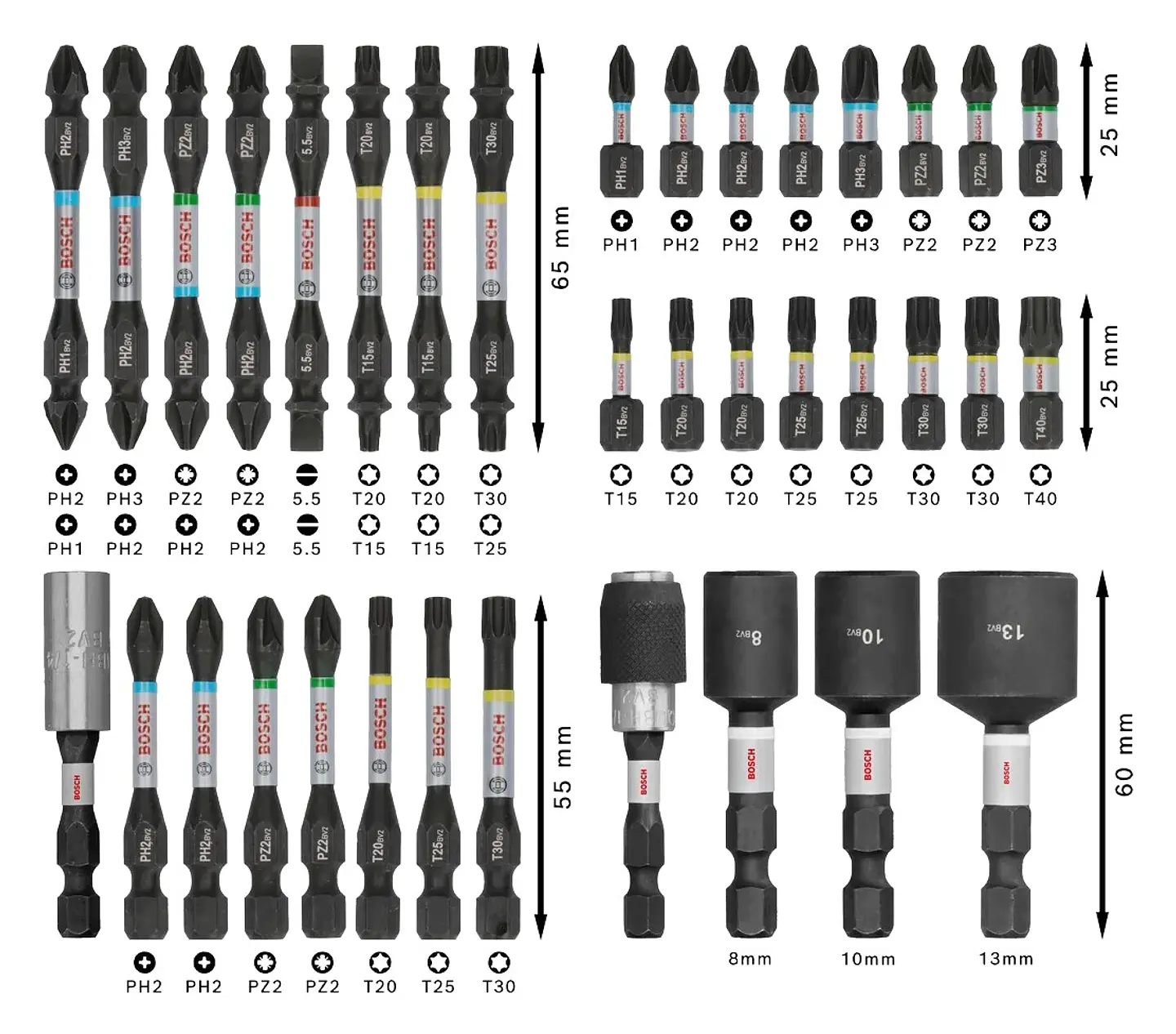 Conjunto de pontas de aparafusar PRO Impact (36 unids) BOSCH  3