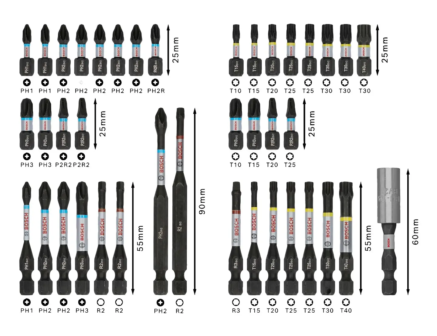 Conjunto de pontas PRO Impact Screwdriver (44 unids) BOSCH  3