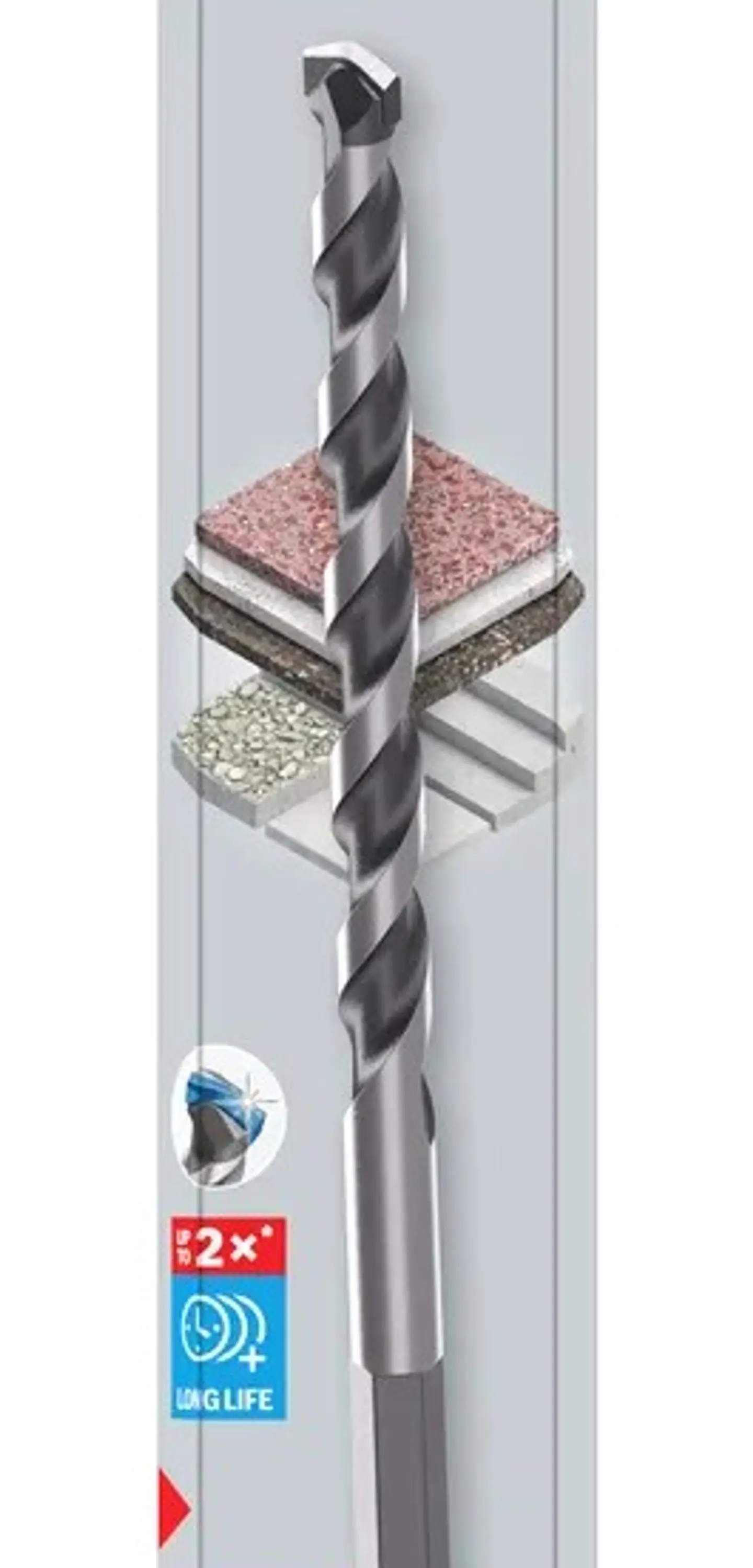 Conjunto de brocas PRO HEX-5 (3 unids) BOSCH  4