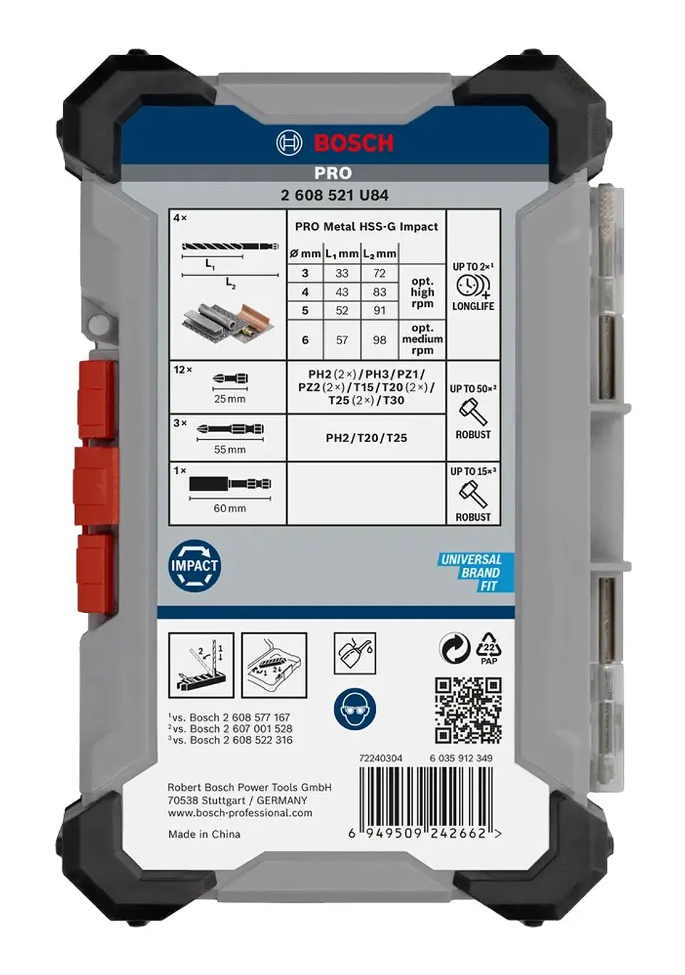 PRO Impact Metal Set (20 unids) BOSCH  4