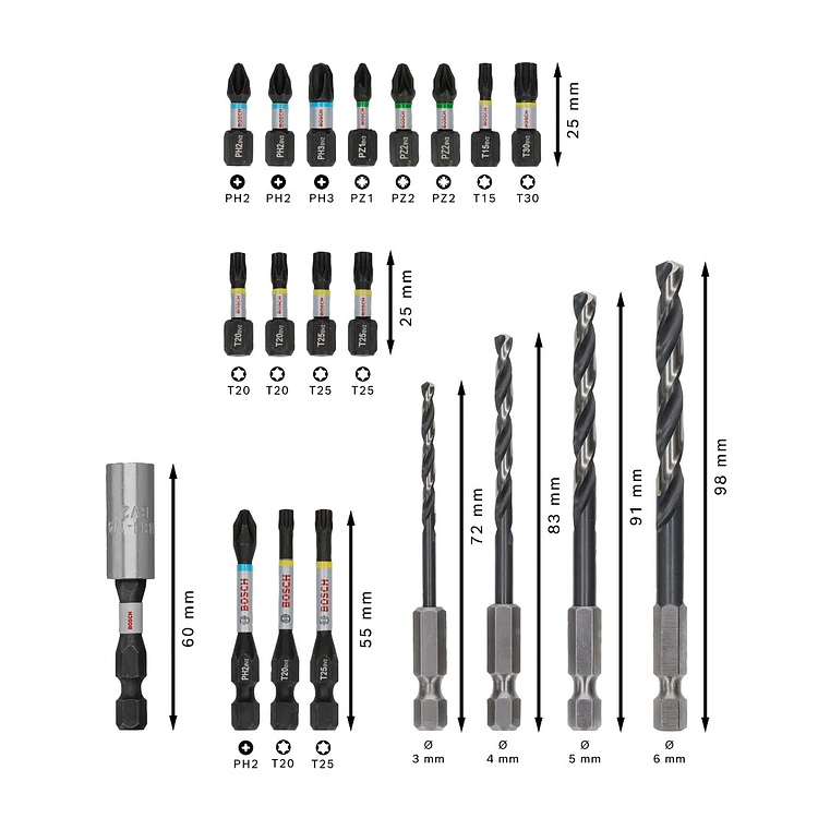 PRO Impact Metal Set (20 unids) BOSCH  3