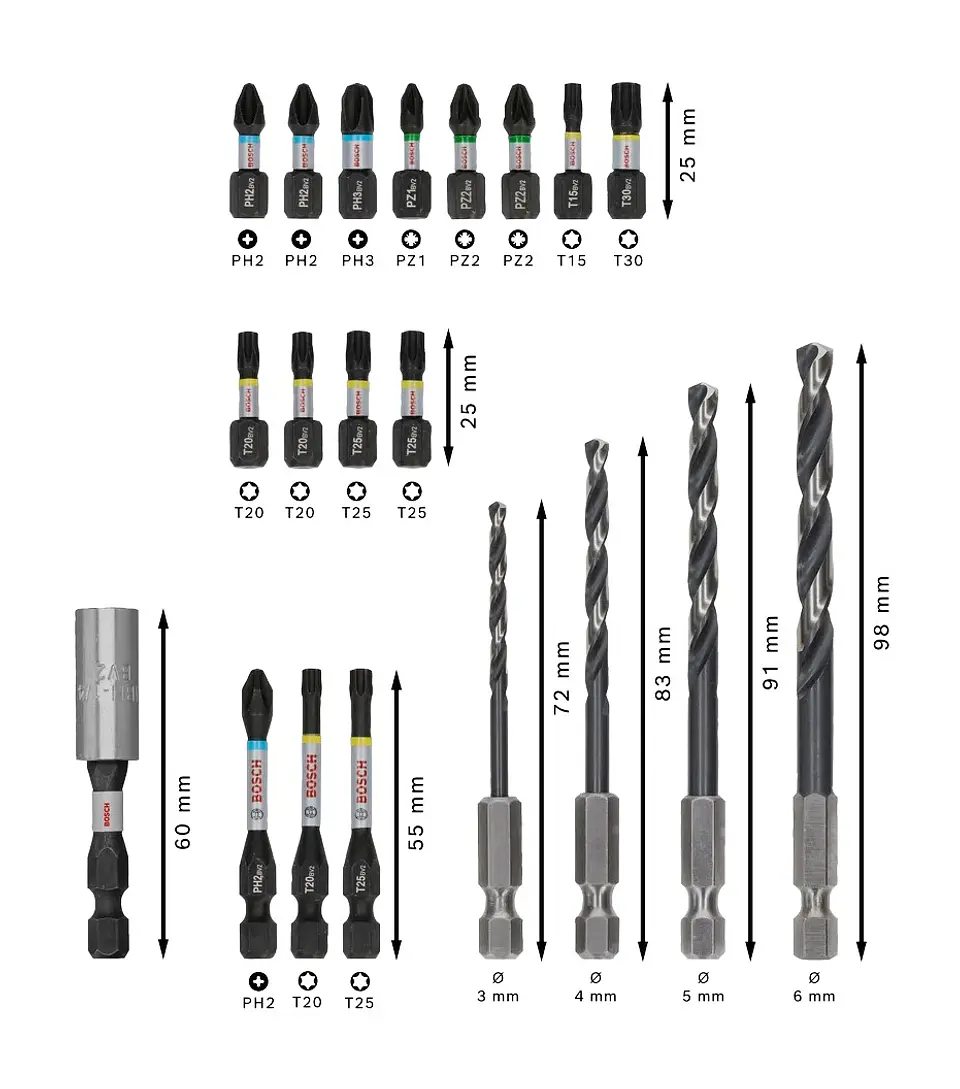 PRO Impact Metal Set (20 unids) BOSCH  3