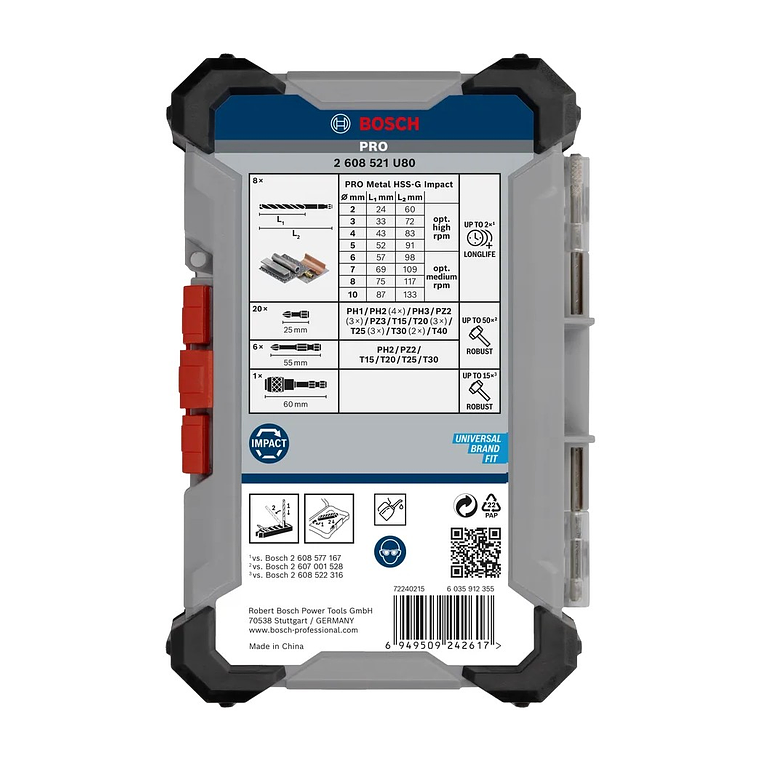 PRO Impact Metal Set (35 unids) BOSCH  5