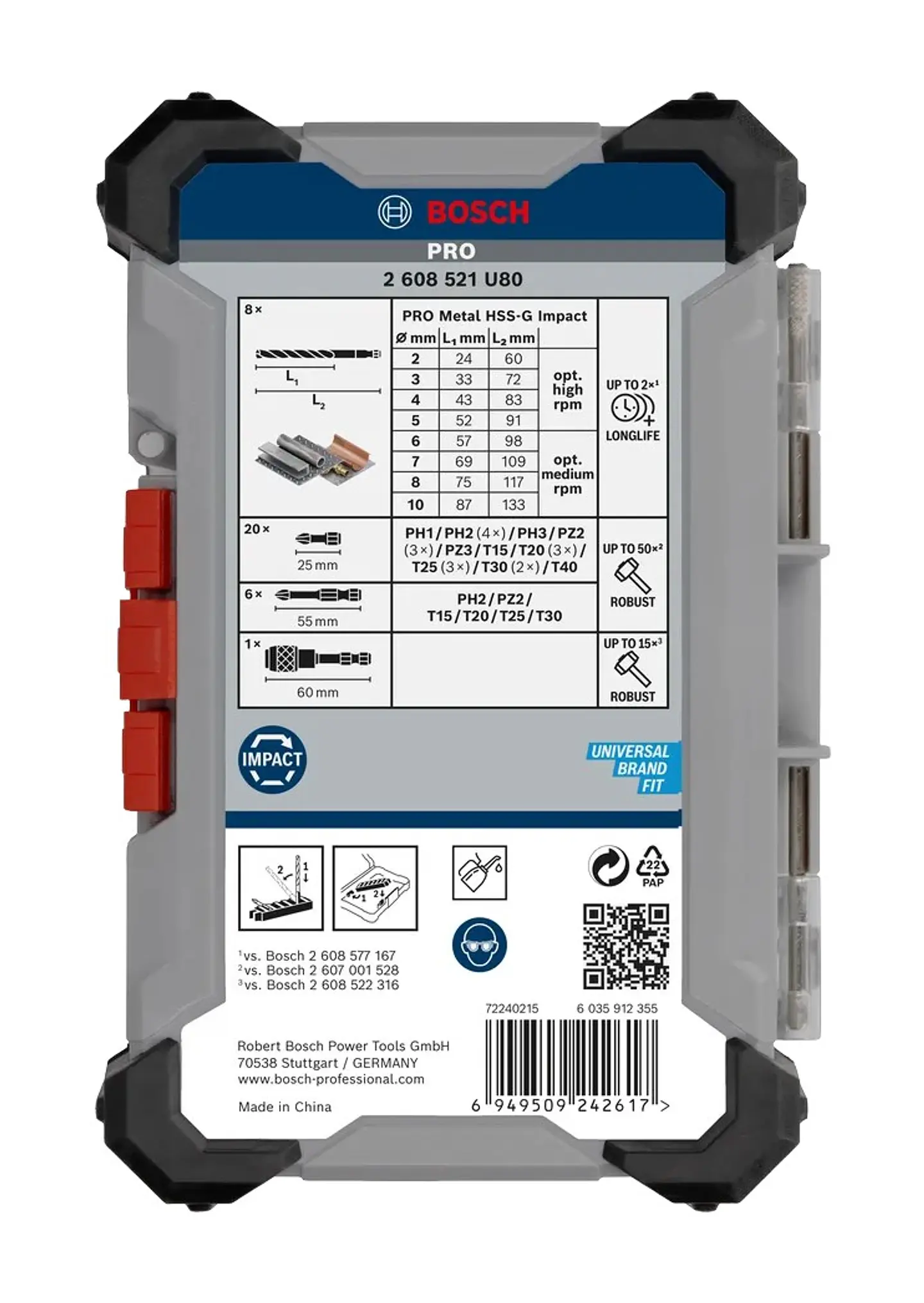 PRO Impact Metal Set (35 unids) BOSCH  5