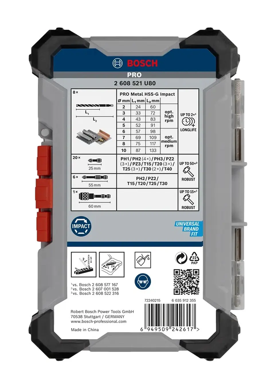 PRO Impact Metal Set (35 unids) BOSCH  5