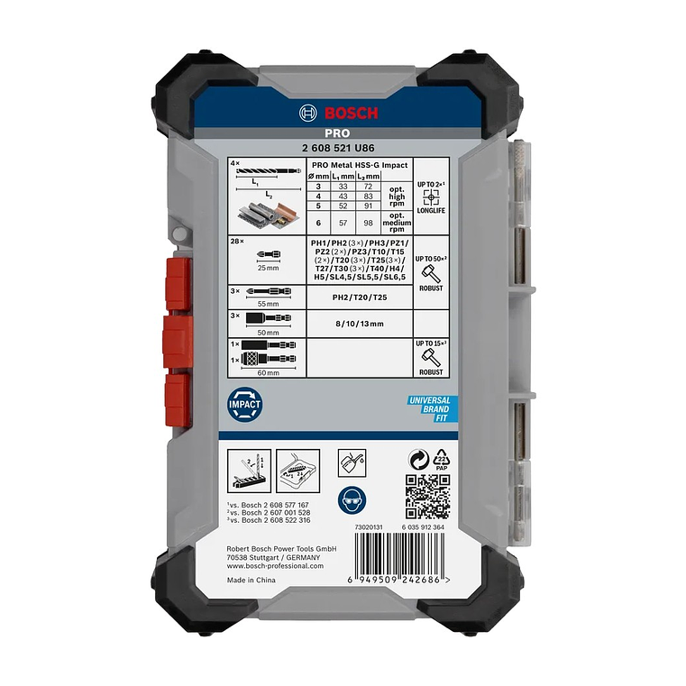 PRO Impact Metal Set (40 unids) BOSCH  5