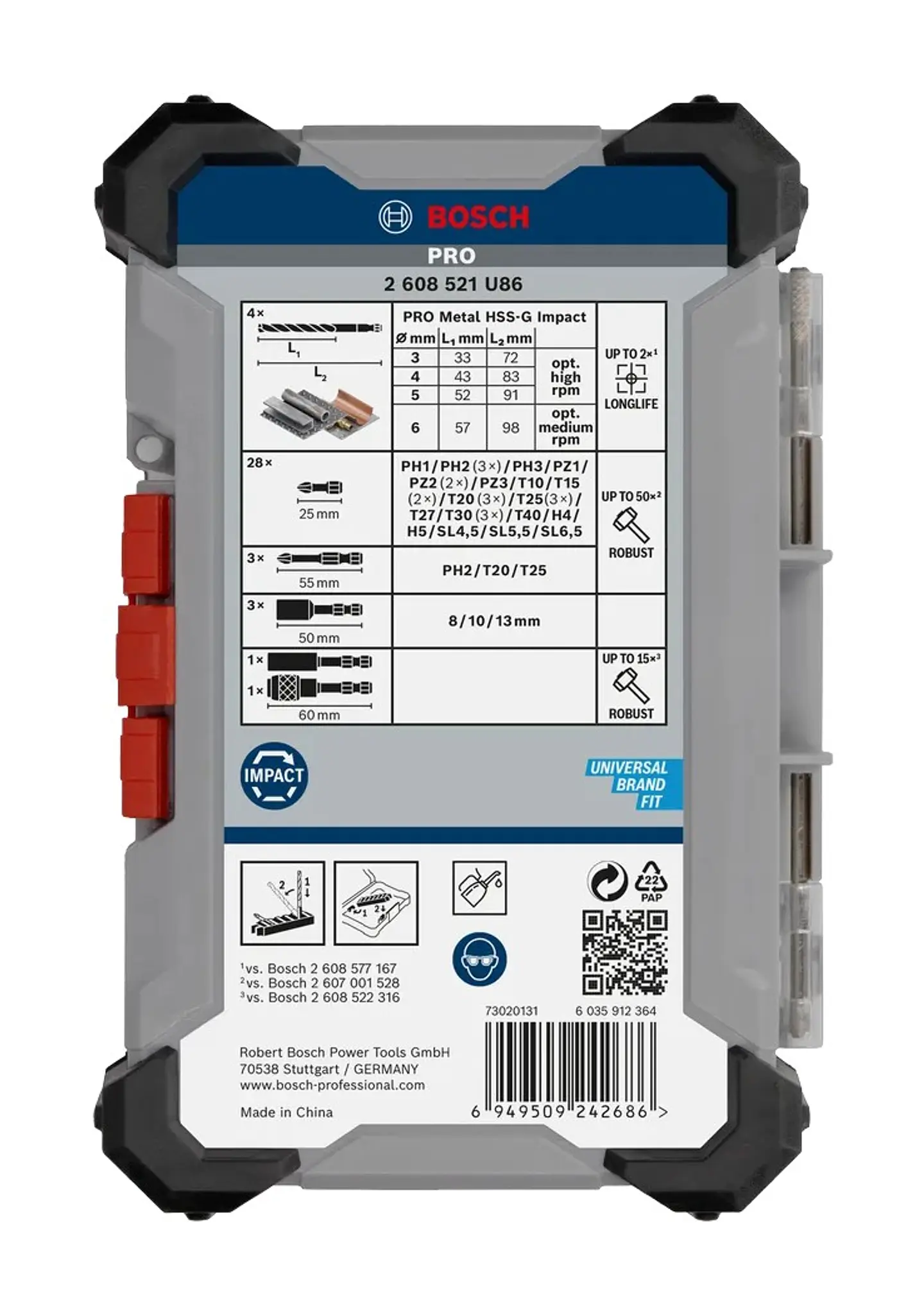 PRO Impact Metal Set (40 unids) BOSCH  5