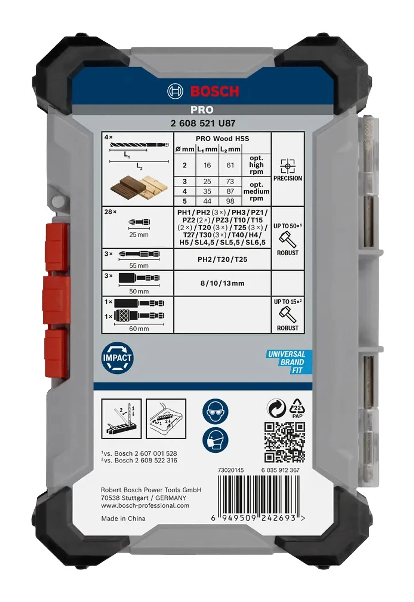 PRO Impact Wood Set (40 unids) BOSCH  5