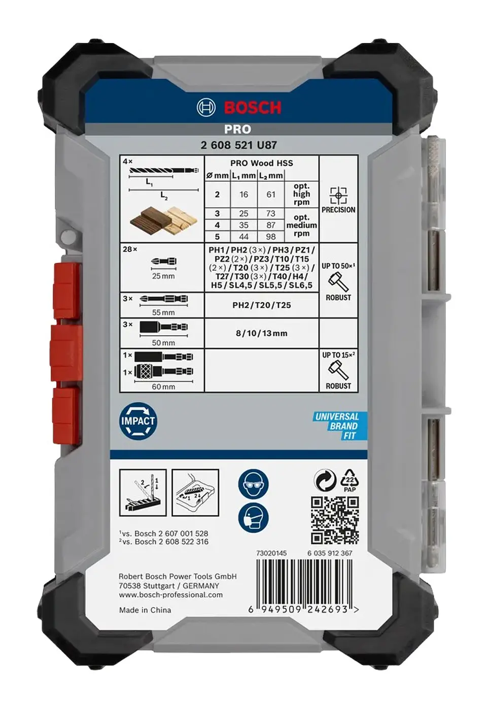PRO Impact Wood Set (40 unids) BOSCH  5