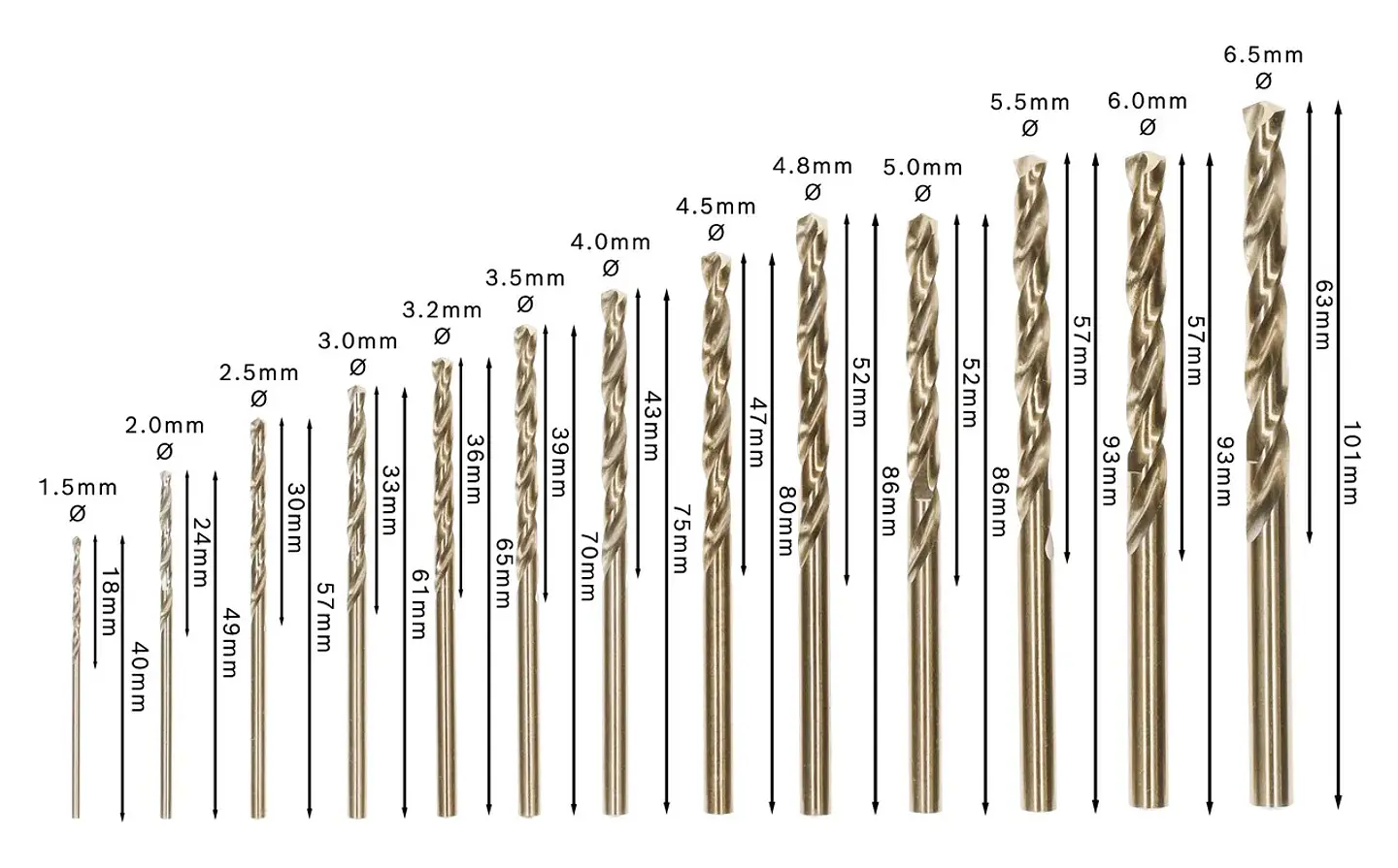 Conjunto de brocas para metal PRO Stainless Steel HSS-Co (13 unids) BOSCH  3