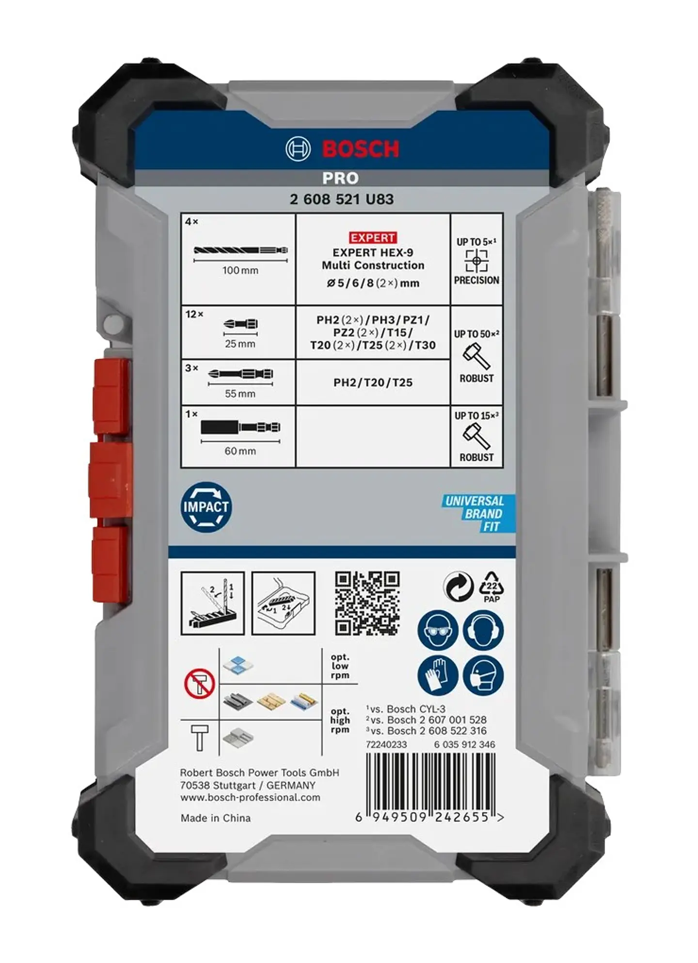 PRO Impact Mixed Set (20 unids) BOSCH  5
