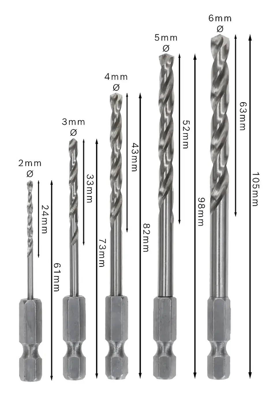 Conjunto de brocas para metal PRO Metal HSS-G Hex ( 5 unids) BOSCH  3