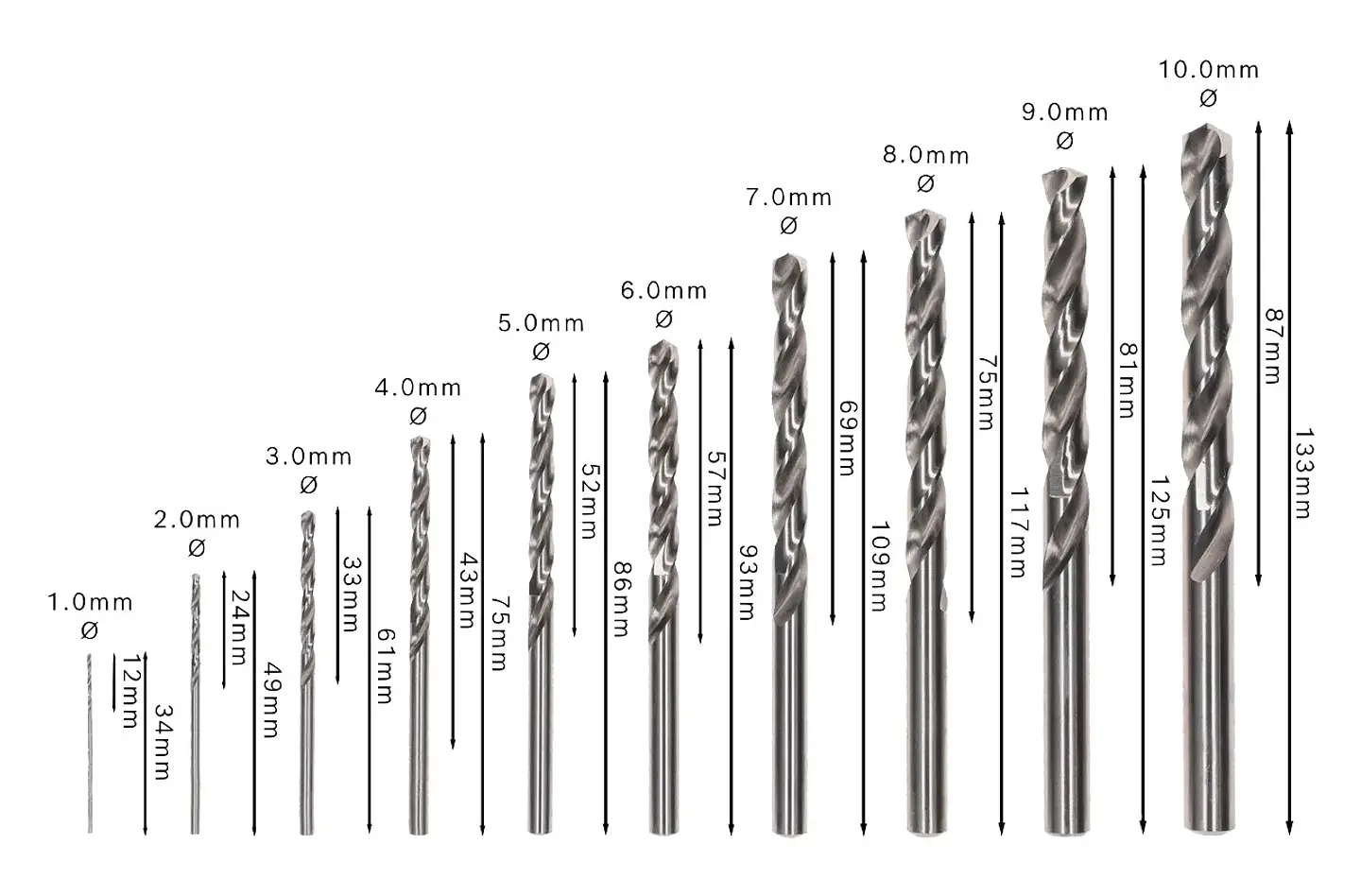 Conjunto de brocas para metal PRO Metal HSS-G (10 unids) BOSCH 3