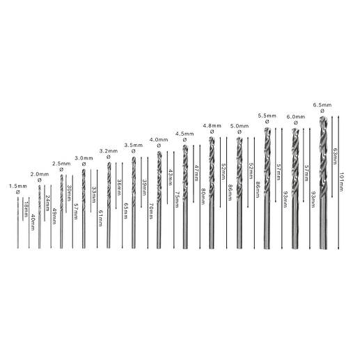 Conjunto de brocas para metal PRO Metal HSS-G (13 unids) BOSCH  3