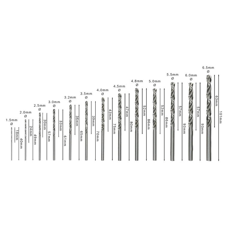 Conjunto de brocas para metal PRO Metal HSS-G (13 unids) BOSCH  3