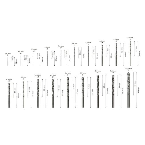 Conjunto de brocas para metal PRO Metal HSS-G (19 unids) BOSCH 4