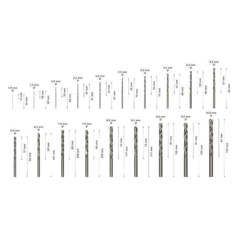 Conjunto de brocas para metal PRO Metal HSS-G (19 unids) BOSCH 4