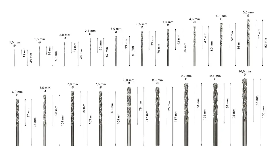 Conjunto de brocas para metal PRO Metal HSS-G (19 unids) BOSCH 4