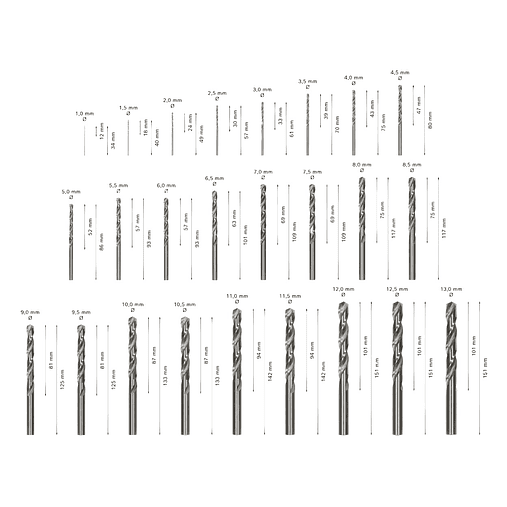 Conjunto de brocas para metal PRO Metal HSS-G (25 unids) BOSCH 3