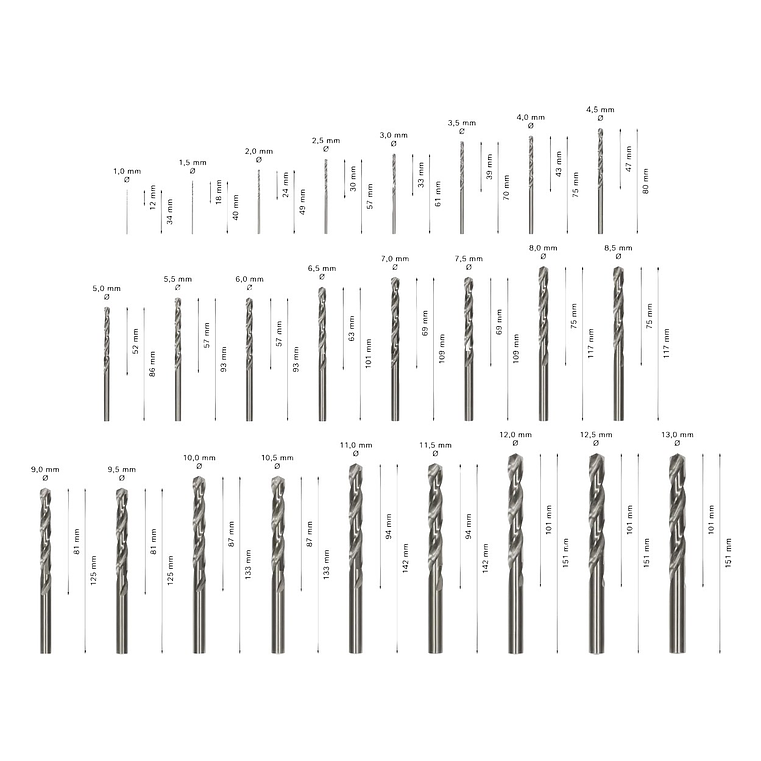 Conjunto de brocas para metal PRO Metal HSS-G (25 unids) BOSCH 3