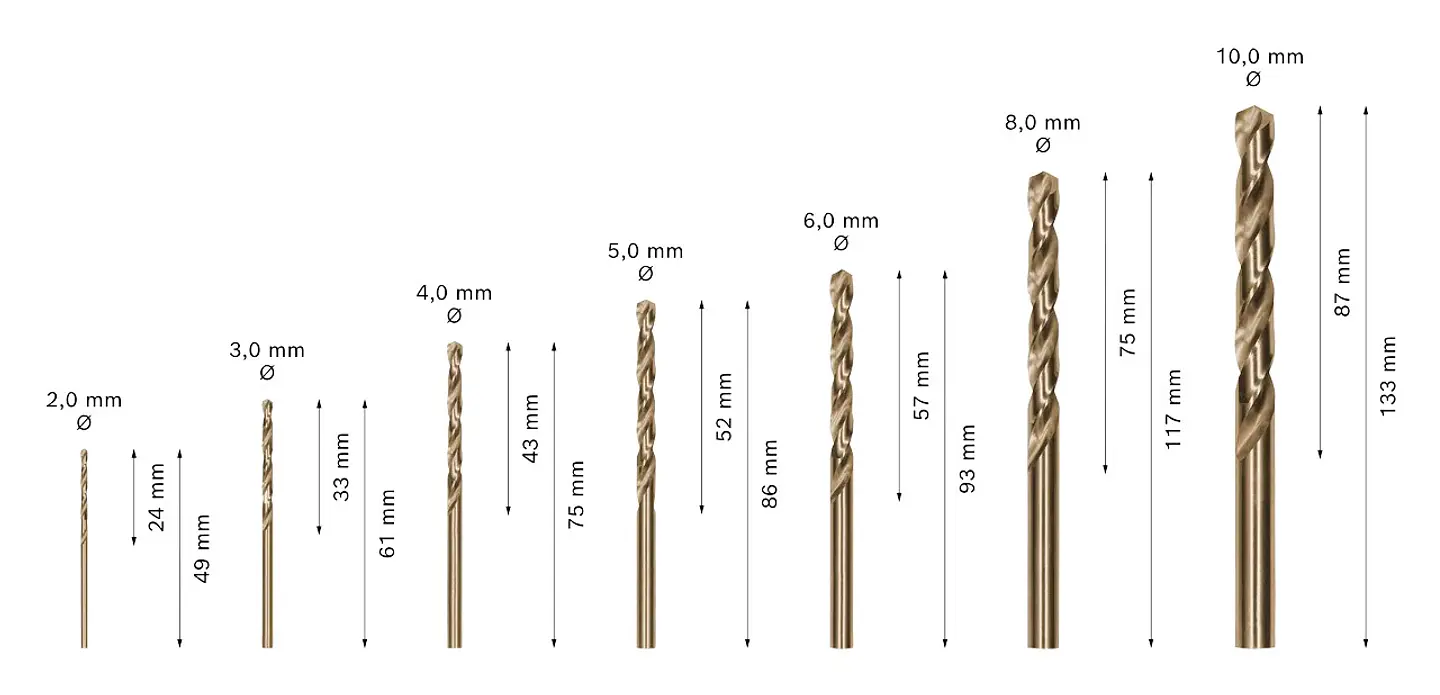 Conjunto de brocas para metal PRO Metal HSS-G (7 unids) BOSCH 3