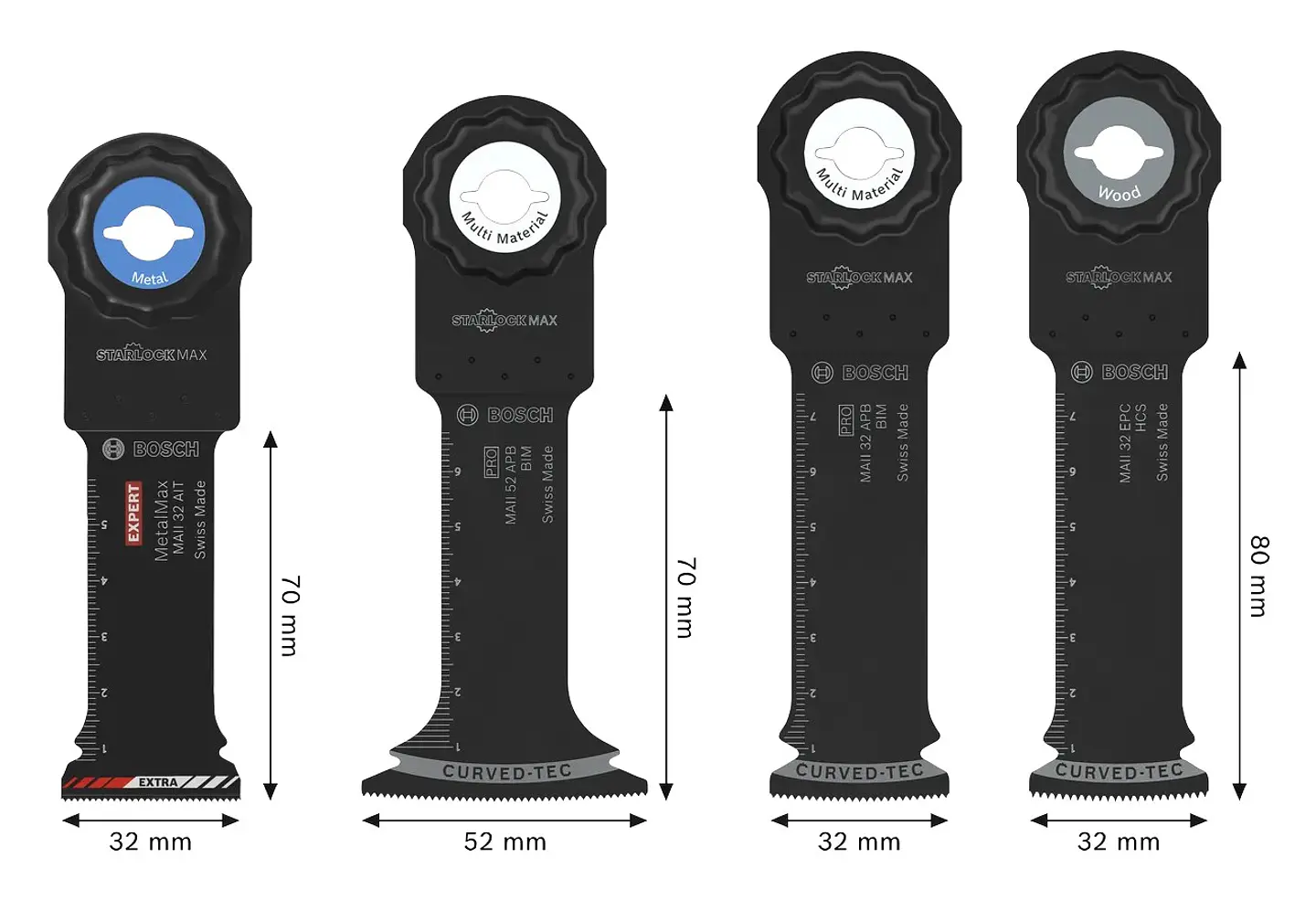Conjunto Best of Heavy Duty (4 unids) BOSCH  4