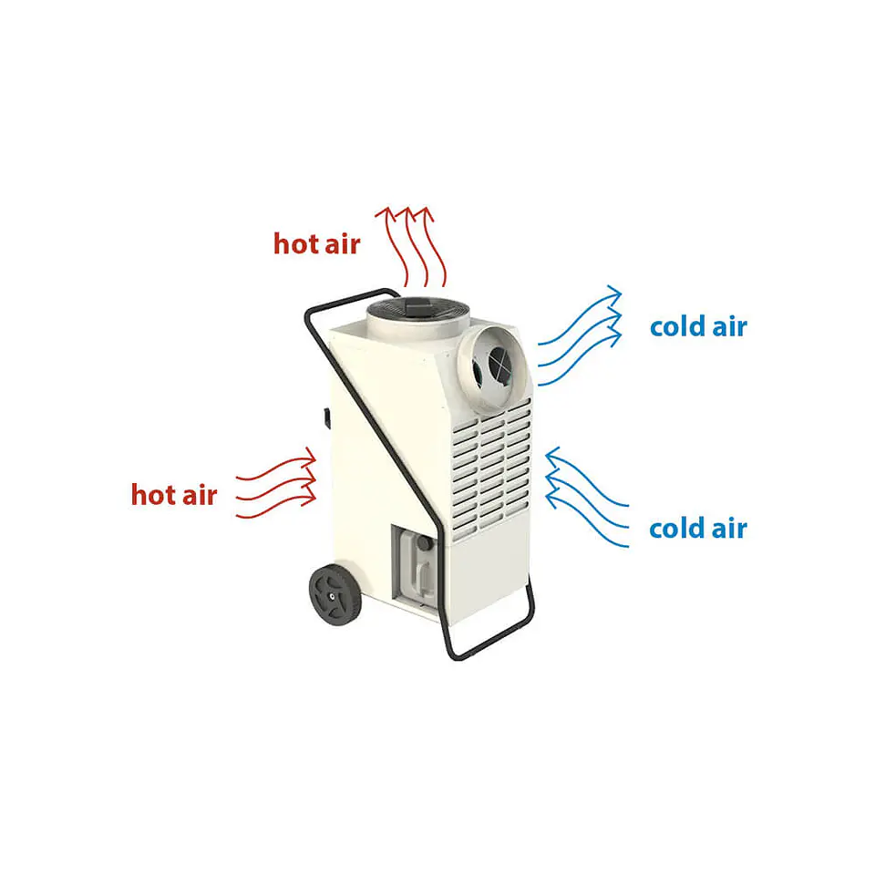 Desumidificador e Ar Condicionado de Condensação ACD-137 MASTER 2