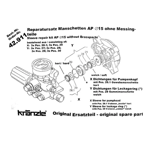 Kit de vedantes 42.911 KRANZLE