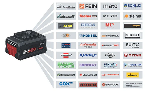 Conjunto de 2 Baterias 18V 5.0Ah + carregador GAL 12V/18V-80 BOSCH