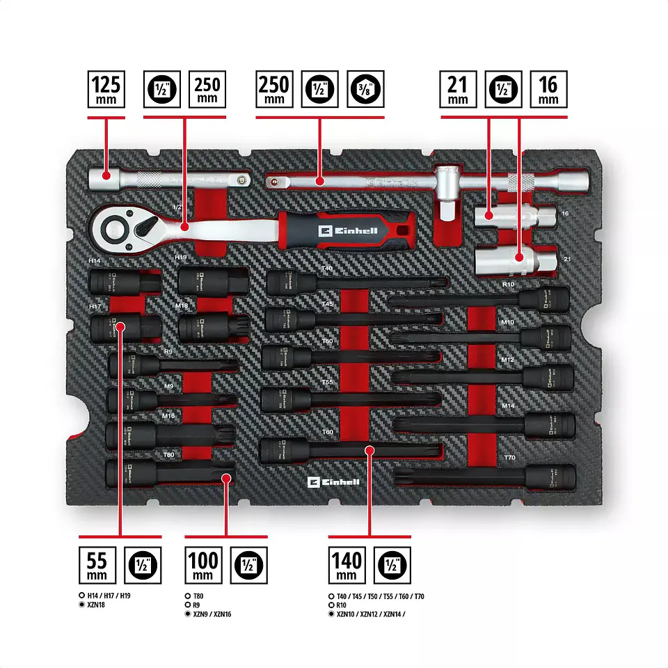 Mala de Ferramentas Automóvel 121 Peças E-Case EINHELL 2