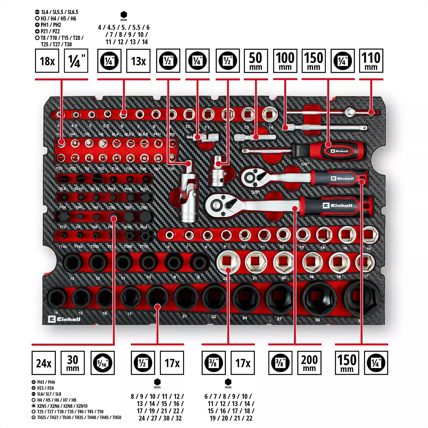 Mala de Ferramentas Automóvel 121 Peças E-Case EINHELL 3