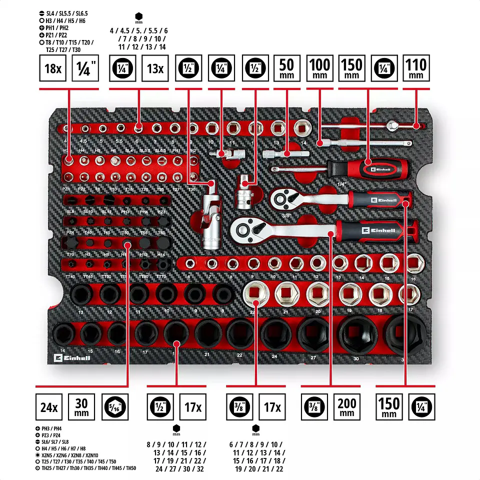 Mala de Ferramentas Automóvel 121 Peças E-Case EINHELL 3