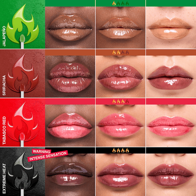 Outrageous Plump Lip Gloss x Tabasco