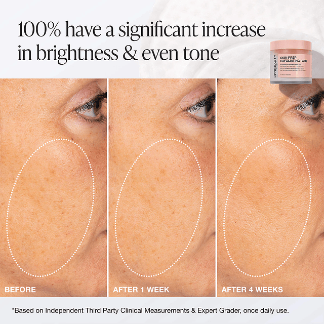 Skin Prep Brightening & Exfoliating Pads with Glycolic Acid