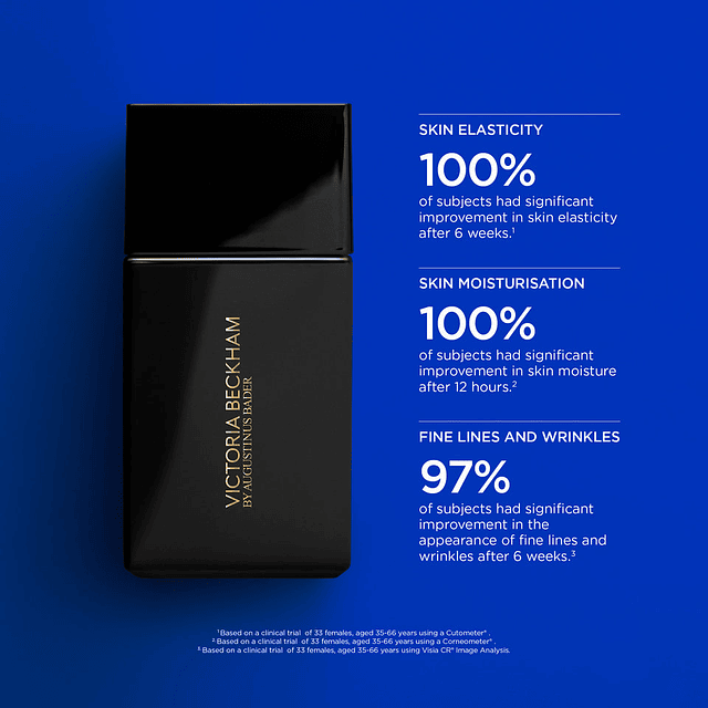 The Foundation Drops