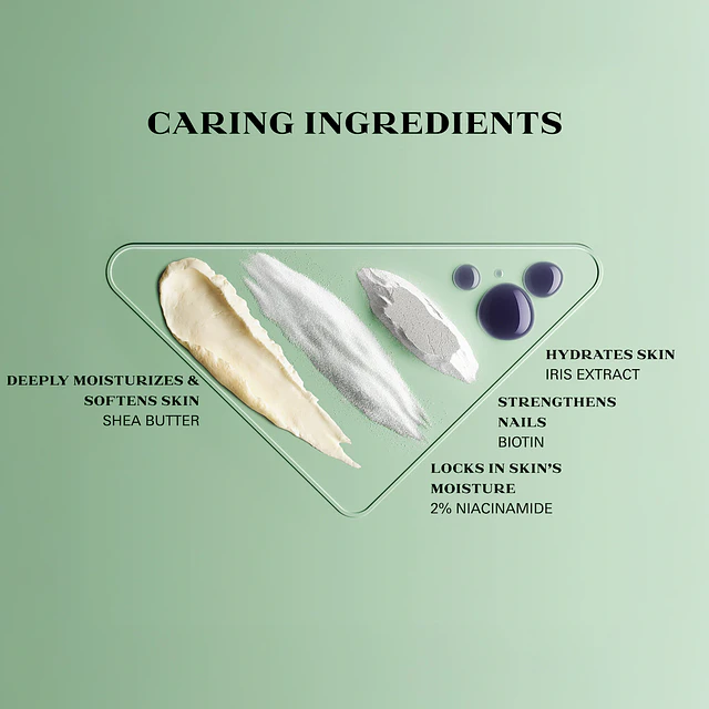 Hydrating Hand Cream with Niacinamide & Biotin
