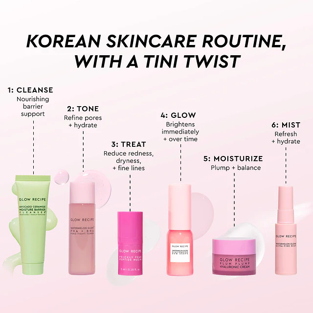 Glowtinis Mini Skincare Set