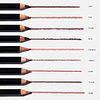 Lip Liner 101: Creamy & Nourishing Lip Pencil