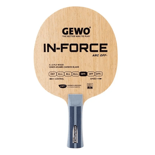 Gewo In-Force ARC OFF- - Image 1