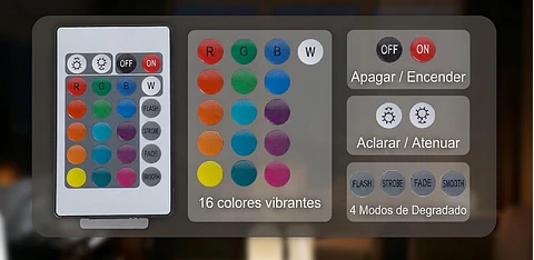 Lámpara LED MH001-RGB Multicolor para proyectos en impresión 3D