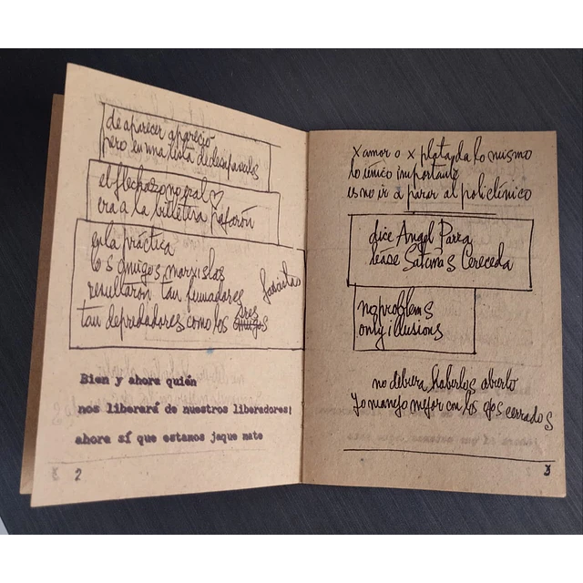 NICANOR PARRA | OBRAS COMPLETAS DE UN ESCLAVO CHILENO  | GRÁFICA MARGINAL