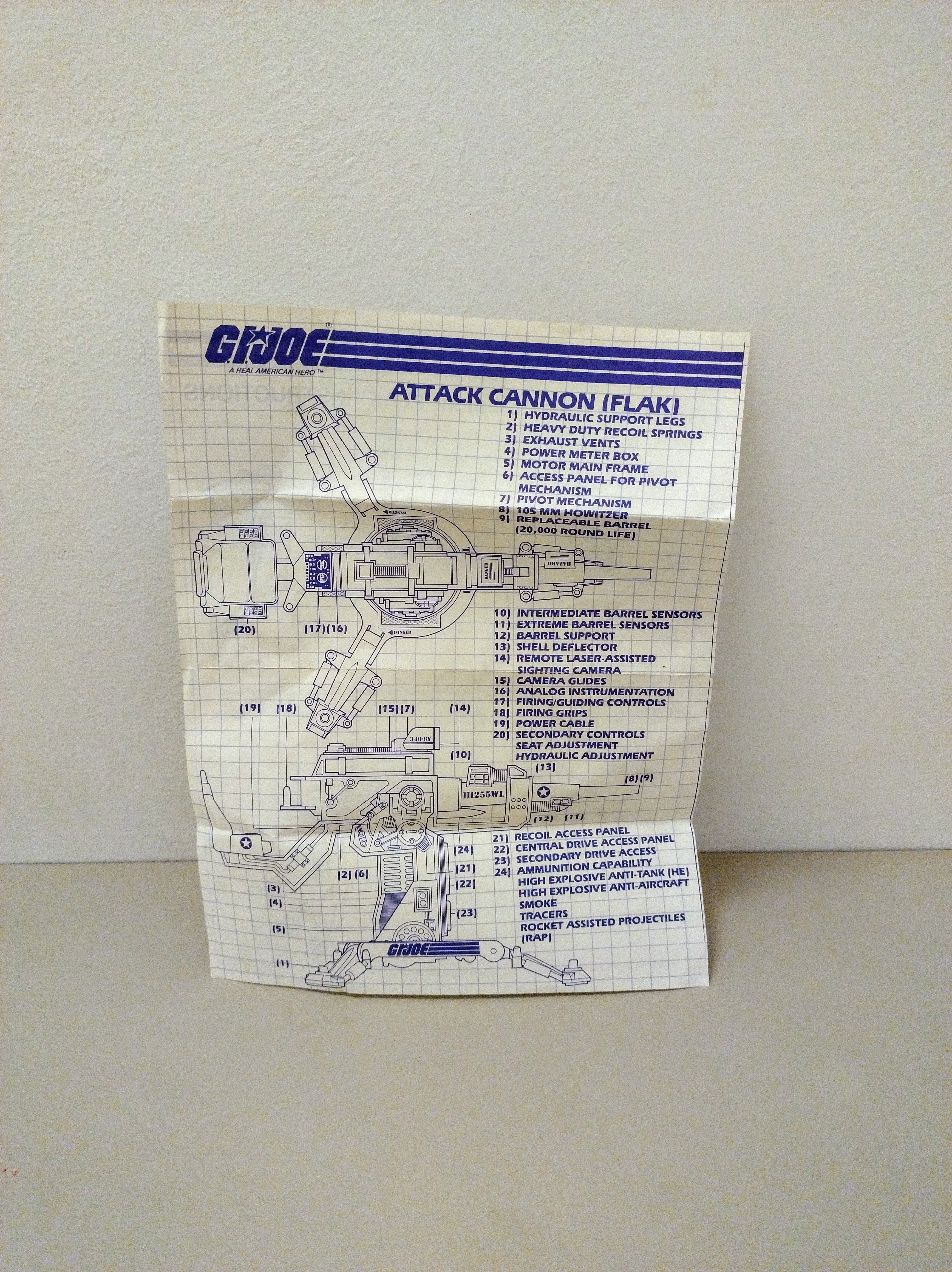 INSTRUCCIONES FLAK
