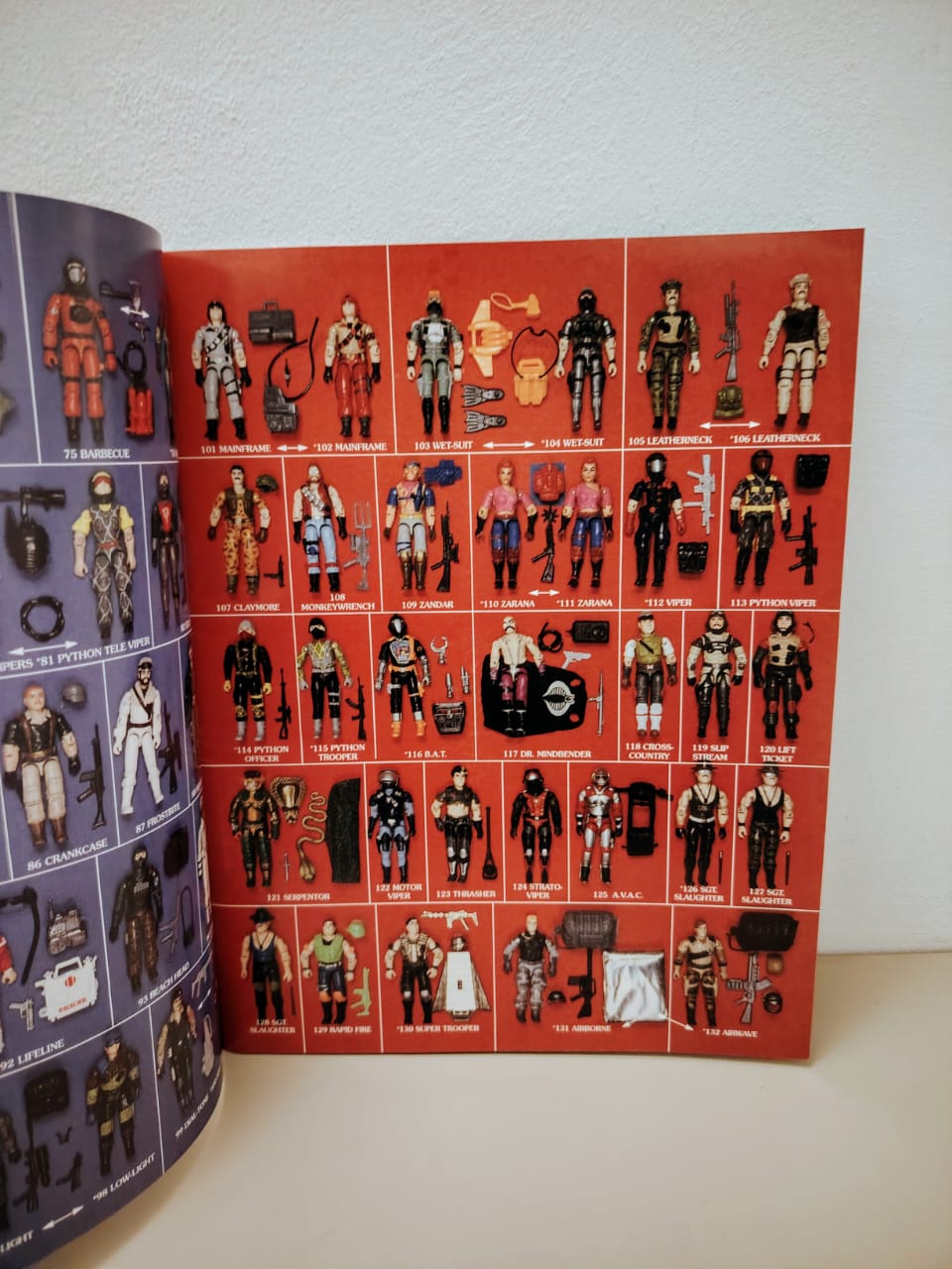 Guia Figuras Gi Joe 1982 1994