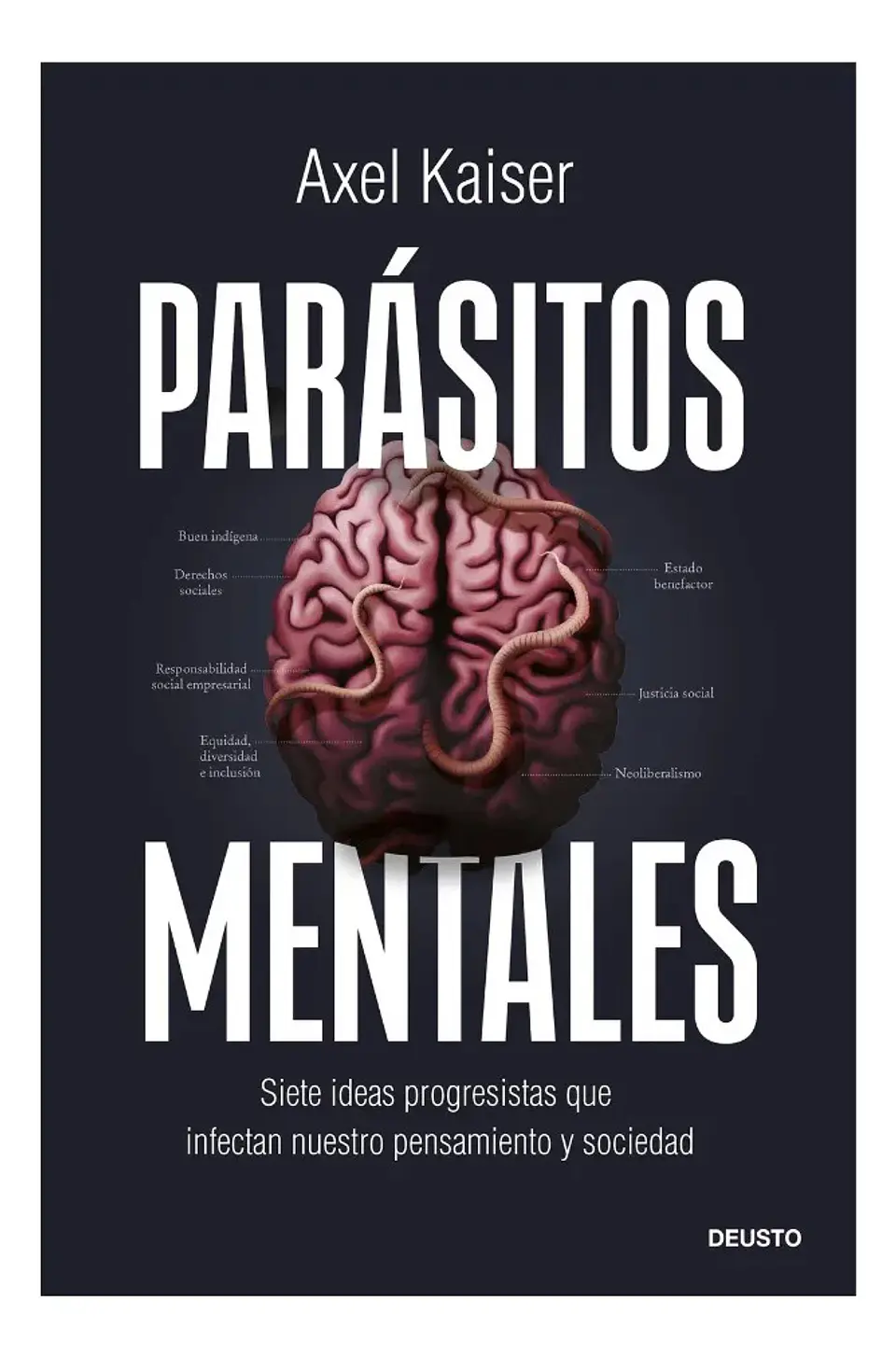 Parásitos Mentales - Axel Kaiser 1
